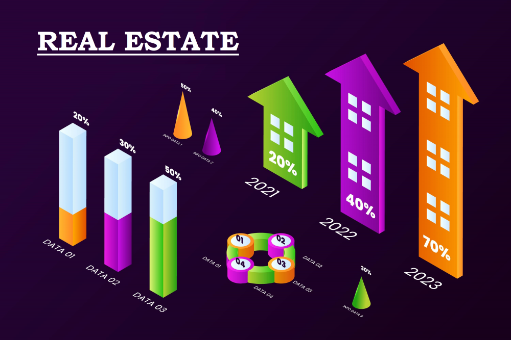 Recomendaciones para empezar a invertir en inmuebles.