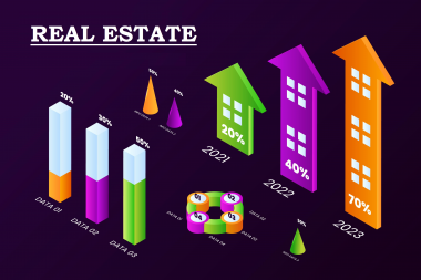 Recomendaciones para empezar a invertir en inmuebles.